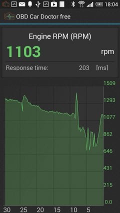 OBD Auto Doctor screenshot 3
