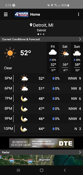 4Warn Weather