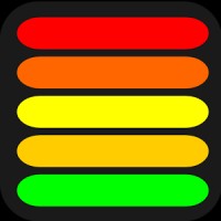 CPU Usage Monitor 3.1.4