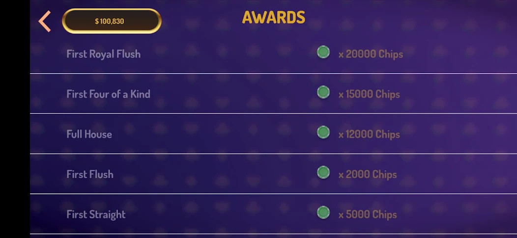 5 Card Poker screenshot 2