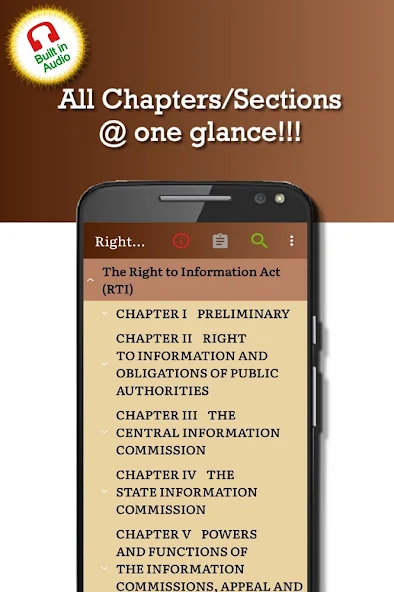 Right To Information 2005