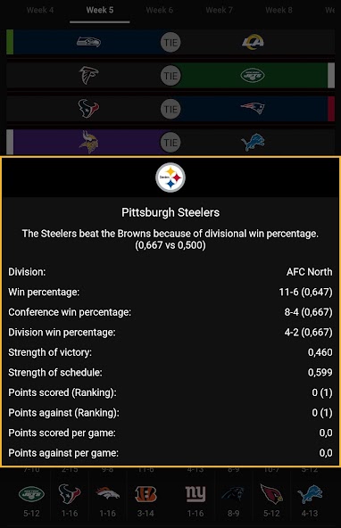 NFL Playoff Predictor screenshot 2