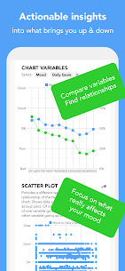 Moodfit: Mental Health Fitness screenshot 5