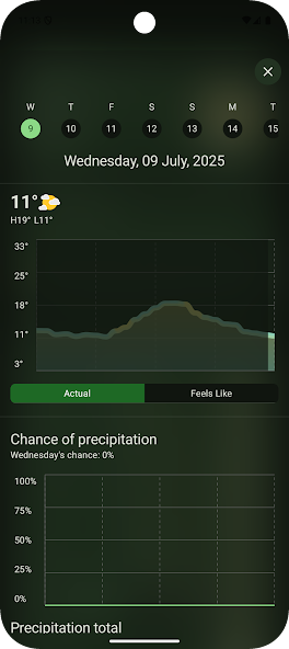 WeatherYou screenshot 4