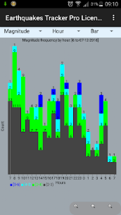 Earthquakes Tracker Pro screenshot 4