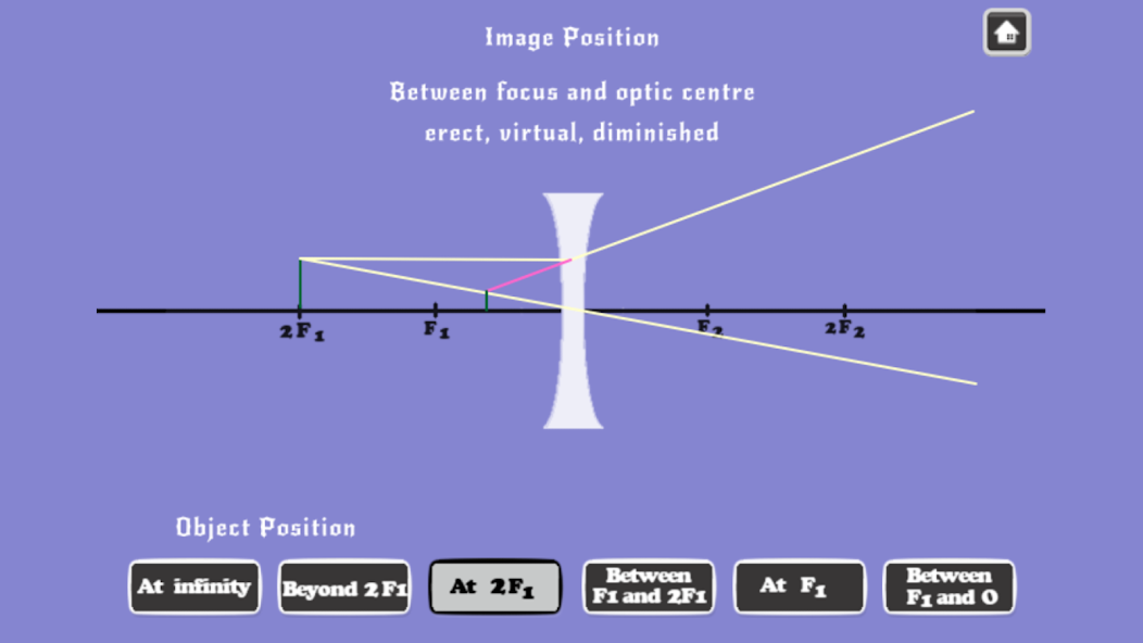 Concave and convex lenses game screenshot 2