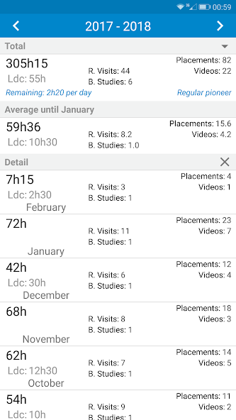 Service Report screenshot 4