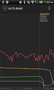 ALDLdroid screenshot 5