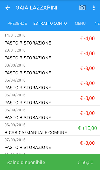 Meets Food screenshot 3