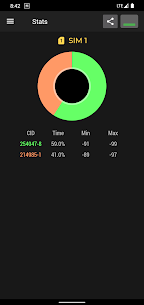 Cell Signal Monitor Pro screenshot 4