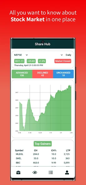 Share Hub screenshot 1