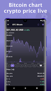 Bitcoin Price - Cryptocurrency Widget screenshot 3