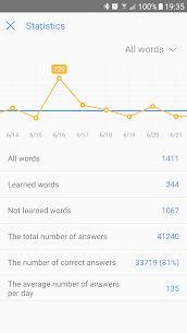 My Dictionary - Polyglot screenshot 5