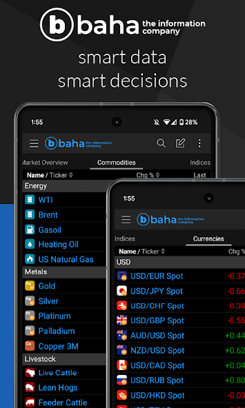 Baha screenshot 3
