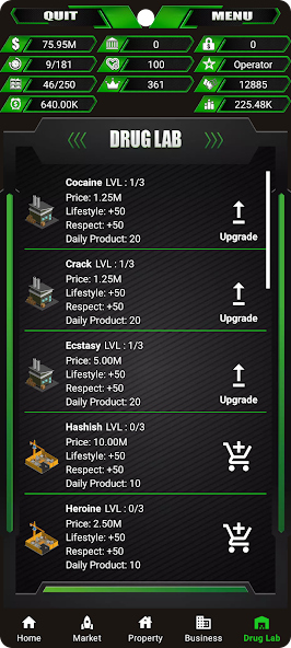 Drug Lord - Mafia Empire screenshot 5
