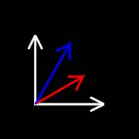 Linear Algebra Calculator
