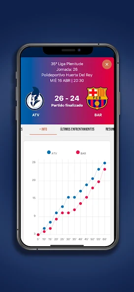 ASOBAL screenshot 3