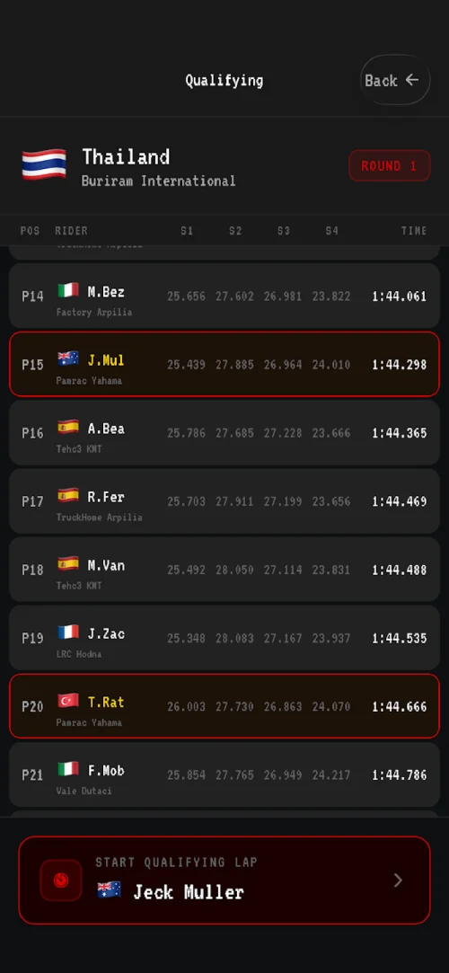 Moto Racing Manager GP screenshot 2