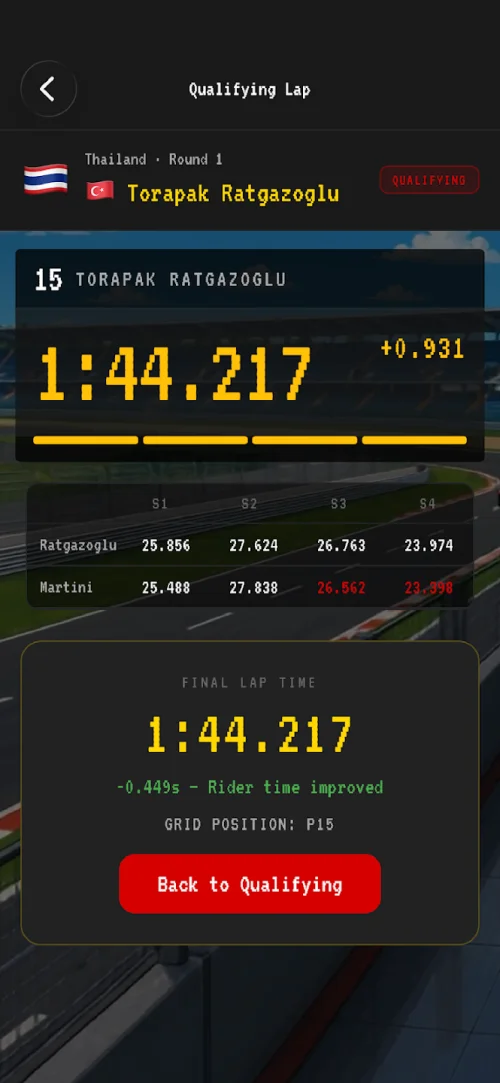 Moto Racing Manager GP screenshot 3