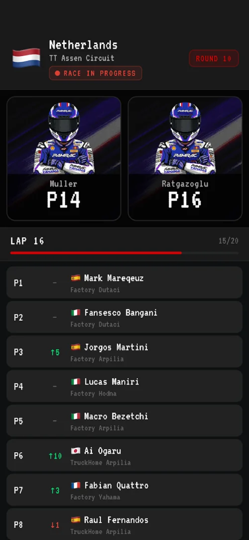 Moto Racing Manager GP screenshot 4