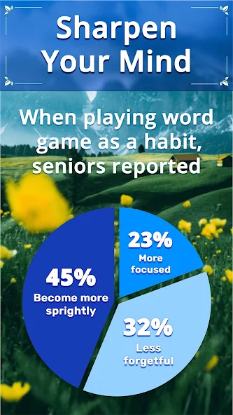 Vita Word screenshot 3