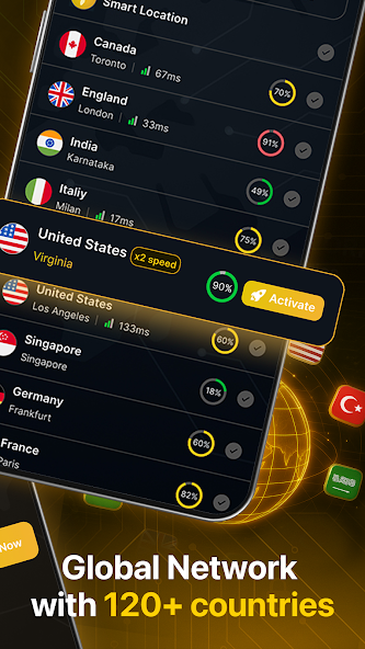 Secure VPN - Fast & Free Proxy screenshot 2