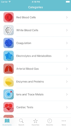 Medical Lab Tests screenshot 1