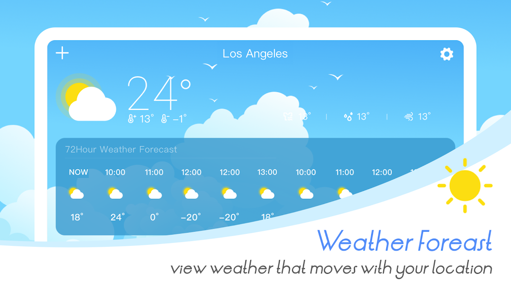 Daily Weather screenshot 1