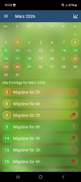 Migräne-App screenshot 4