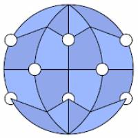Free DNS Changer