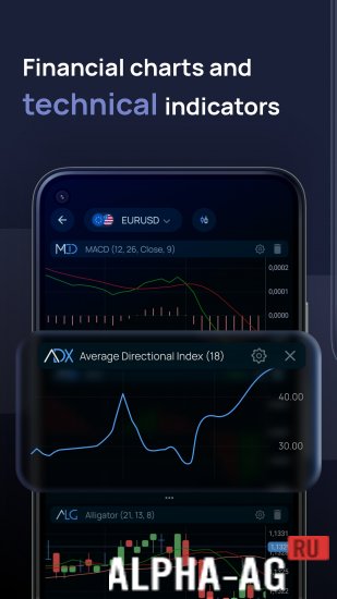 Forex Portal: All Market Data screenshot 4