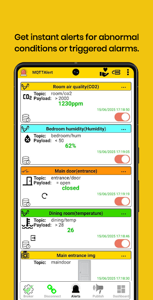 MQTTAlert screenshot 1