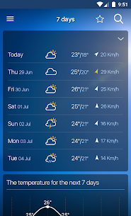 Freemeteo Pro screenshot 2