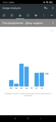Usage Analyzer preview 4