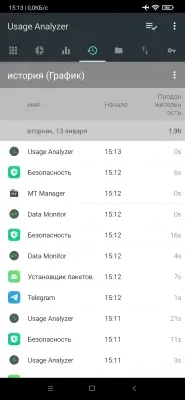 Usage Analyzer preview 5