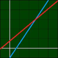 Systems of Linear Equations screenshot 1