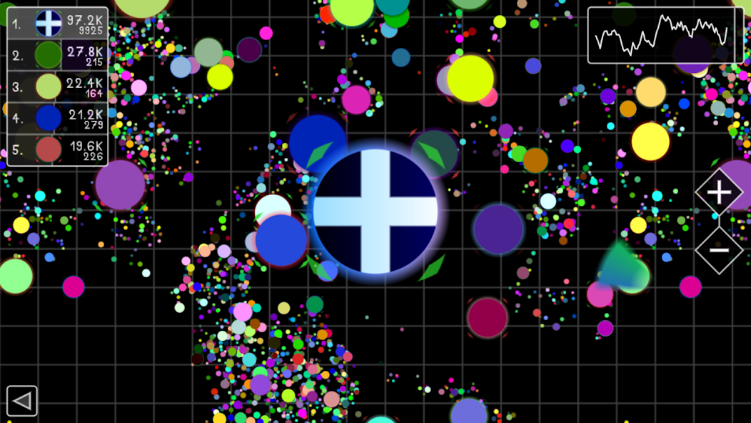 Orbicle.io screenshot 2