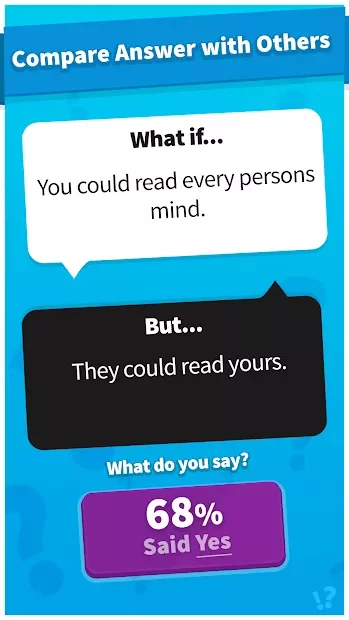 What if..