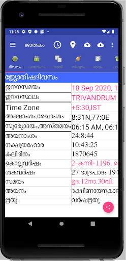 Vedic Astrology Malayalam screenshot 2