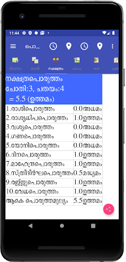 Vedic Astrology Malayalam screenshot 6