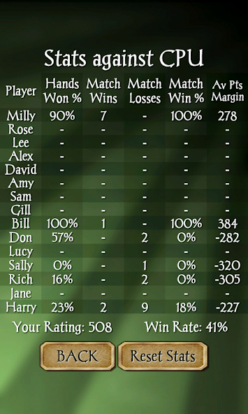 Gin Rummy screenshot 5
