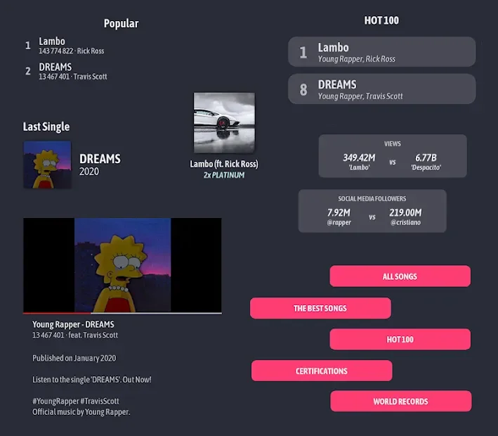 Rapper Simulator