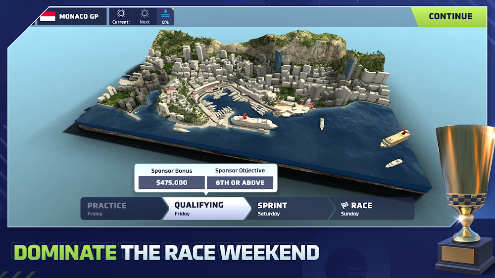 Motorsport Manager 4 screenshot 4