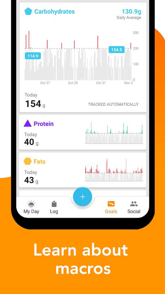 Calorie Counter by Lose It! screenshot 3