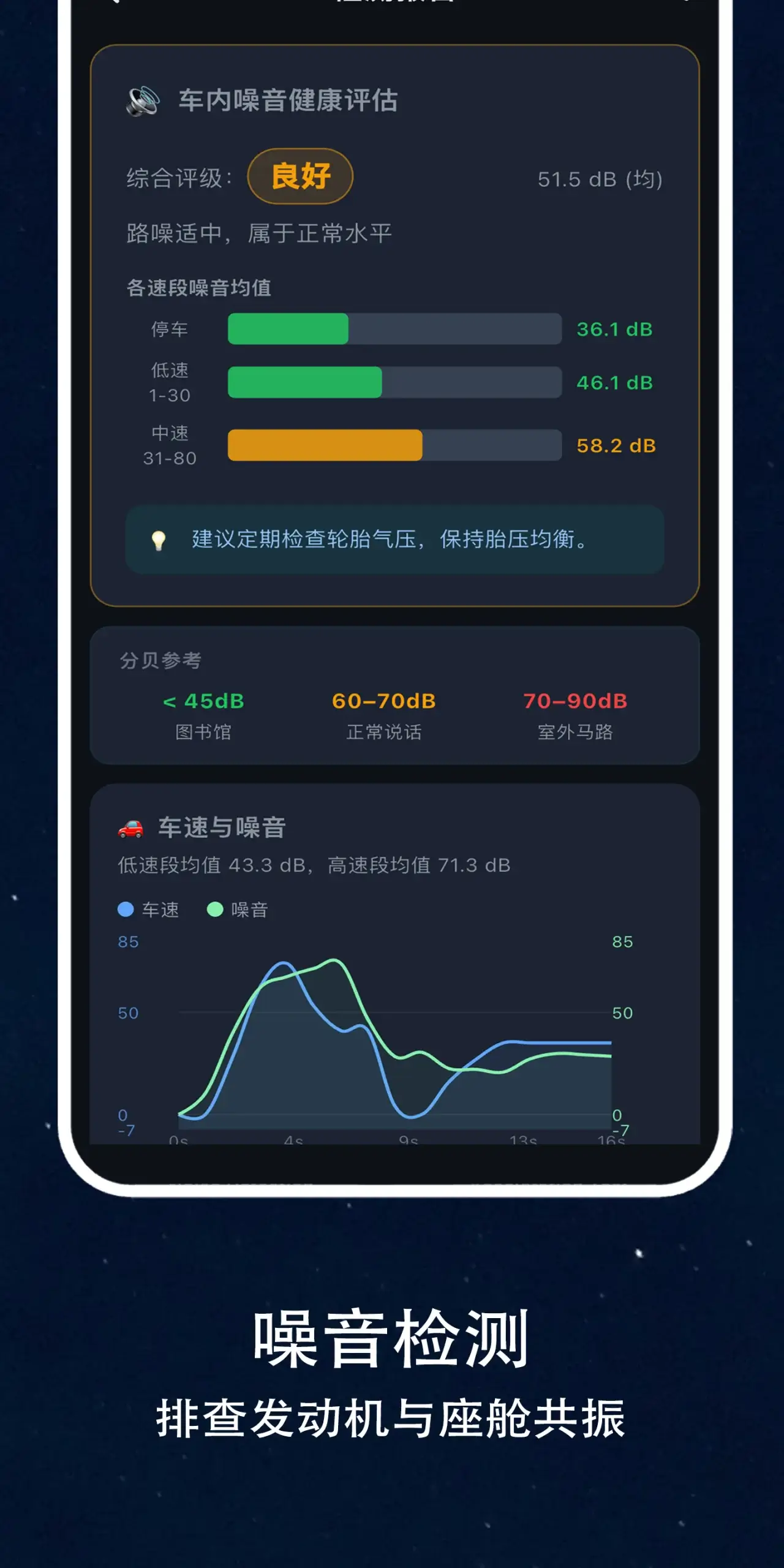 OBD CAN — Car Scanner screenshot 4