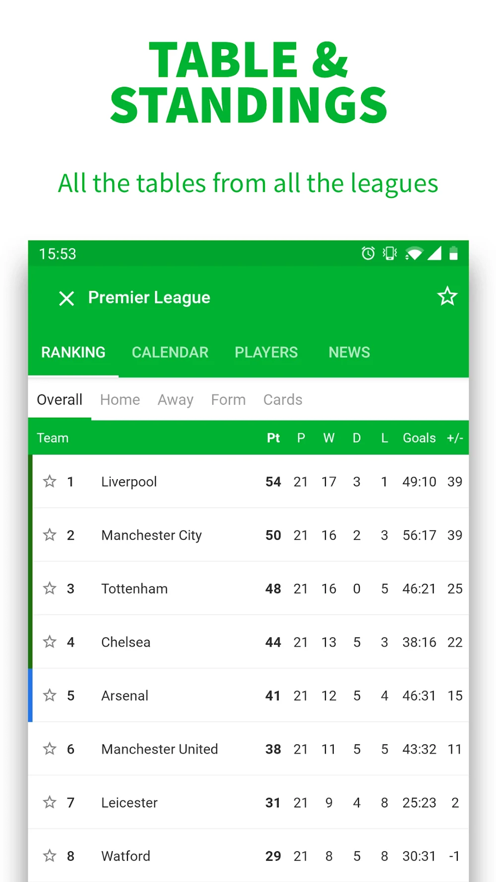 Skores Football screenshot 6