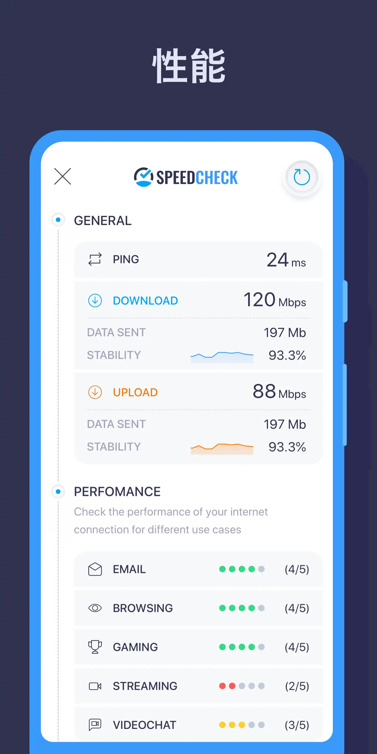 WiFi Speed Test screenshot 2