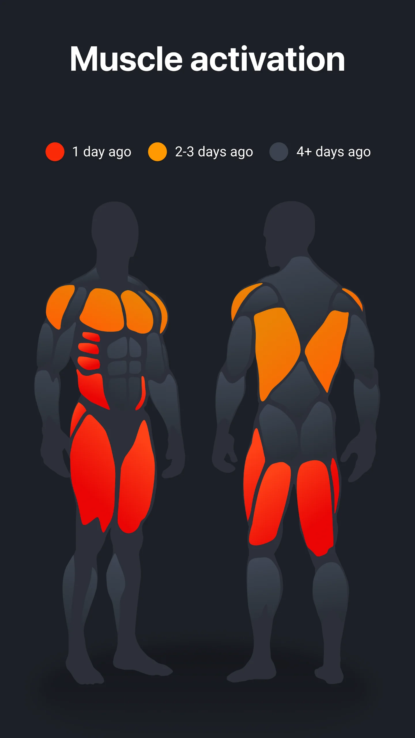Madbarz - Bodyweight Workouts screenshot 1