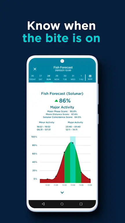 FishAngler screenshot 4
