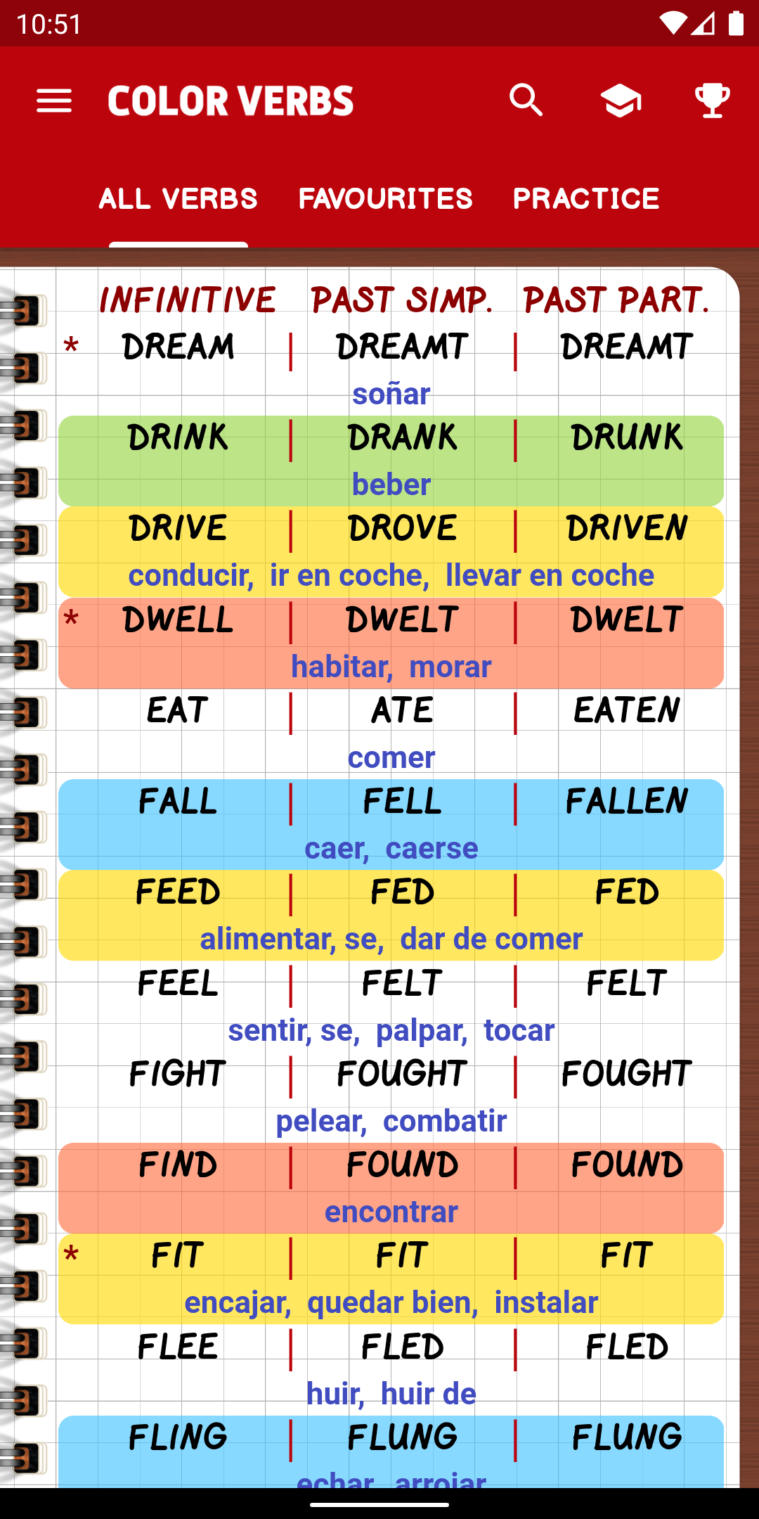 English Irregular Verbs PRO screenshot 1